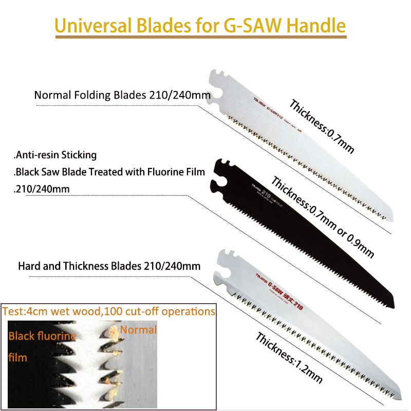 Tajima G-SAW Hand Saw Blade Re - Gardening Hand Tools Japanese ulasan dan harga